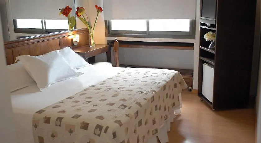 ***  Hotel Internacional Mendoza Argentina